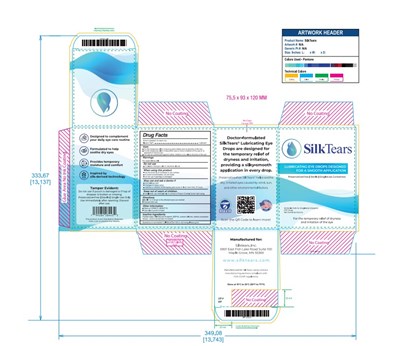 Silktears Principal Display Panel (Silktears Outside Box)